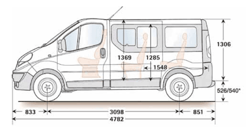 Renault Master Dimensions Internal - Best Auto Cars Reviews